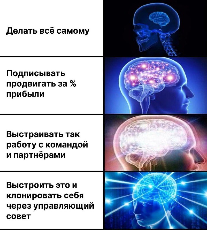 Зачем делать крюк и тратить время — сначала набирать команду, а затем идти к лидерам мнений? Можно же сразу пойти к ним | Сетка — социальная сеть от hh.ru