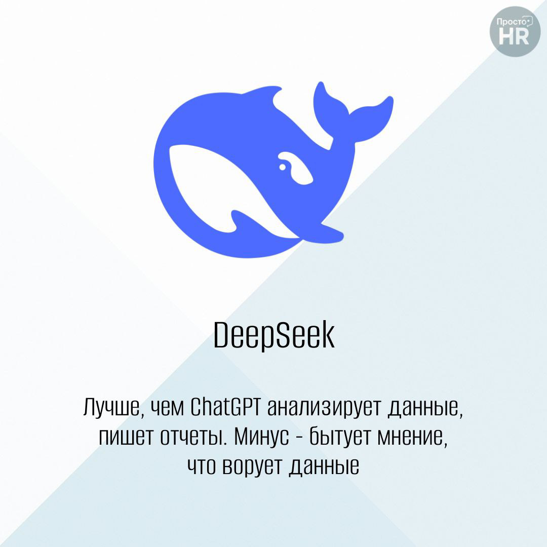 ИИ в работе HR | Сетка — социальная сеть от hh.ru