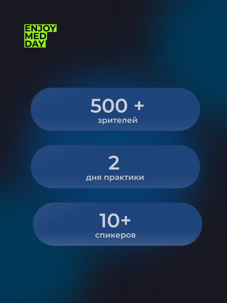 🎉 Enjoy Med Day | раскрываем первые подробности
Мы готовим 2 насыщенных дня конференции, которая станет точкой притяжения для всего медицинского сообщества | Сетка — социальная сеть от hh.ru