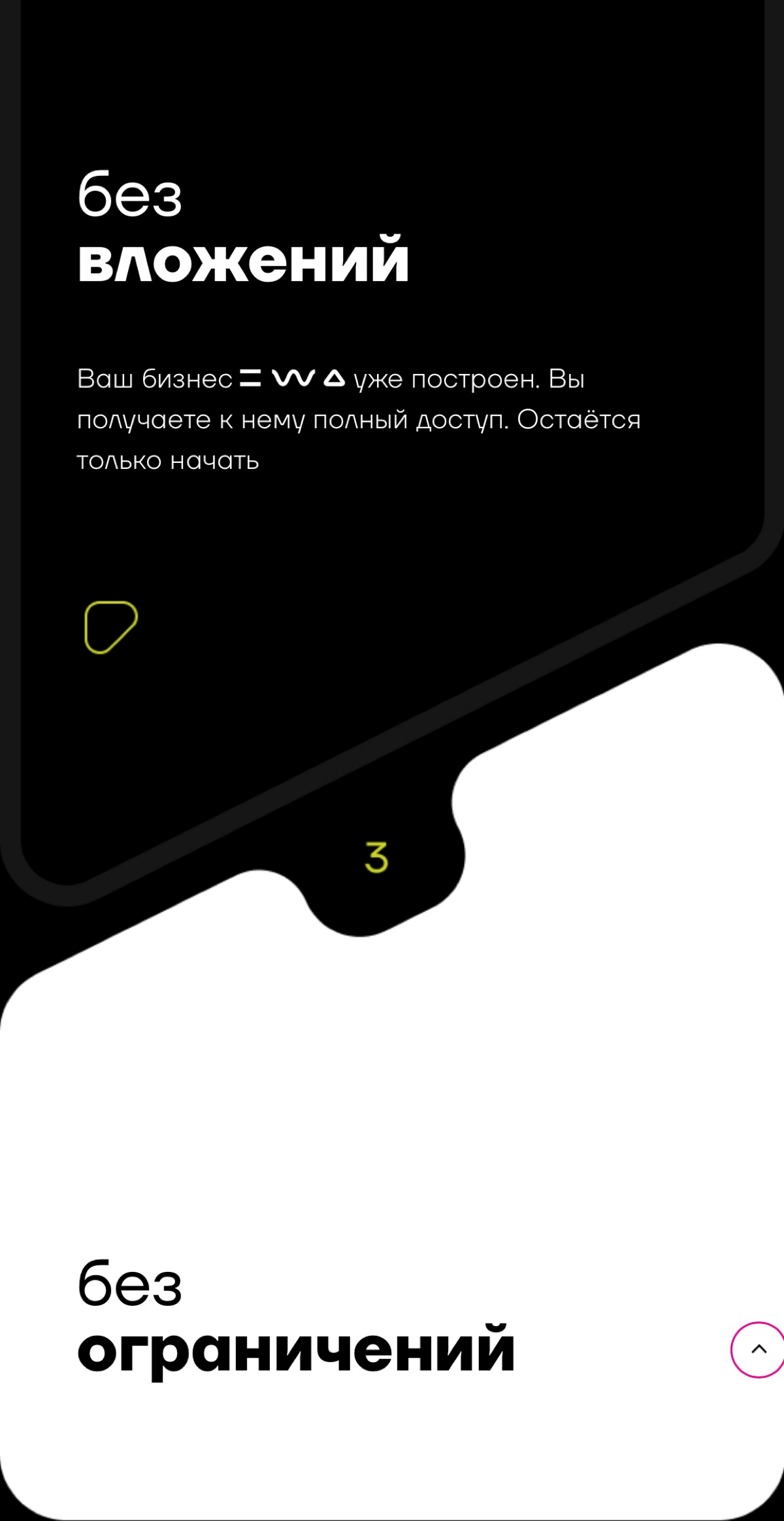 🔥 Ищу активных людей в команду: доход, свобода, рост. | Сетка — социальная сеть от hh.ru