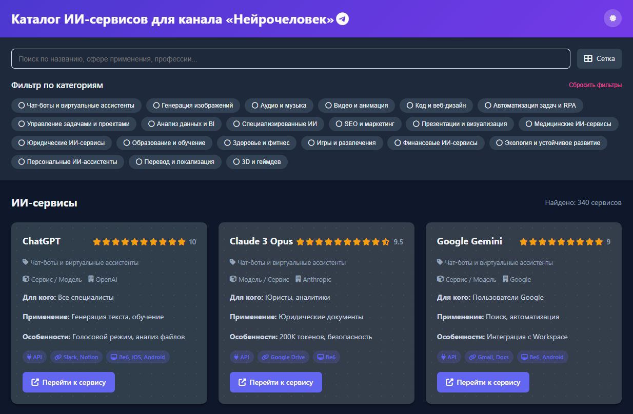 Вайб, код и вайбкод — обновление каталога ИИ-сервисов, v2.5
Суббота! Как много в этом слове... Все на расслабоне, дайджест новостей только завтра, поэтому продожил вайбкодить каталог ИИ-сервисов | Сетка — социальная сеть от hh.ru
