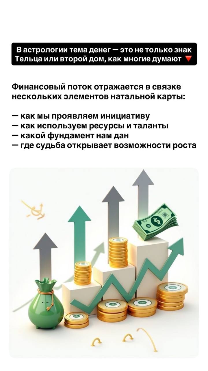 💰 Финансовая тема — одна из самых острых для каждого из нас | Сетка — социальная сеть от hh.ru