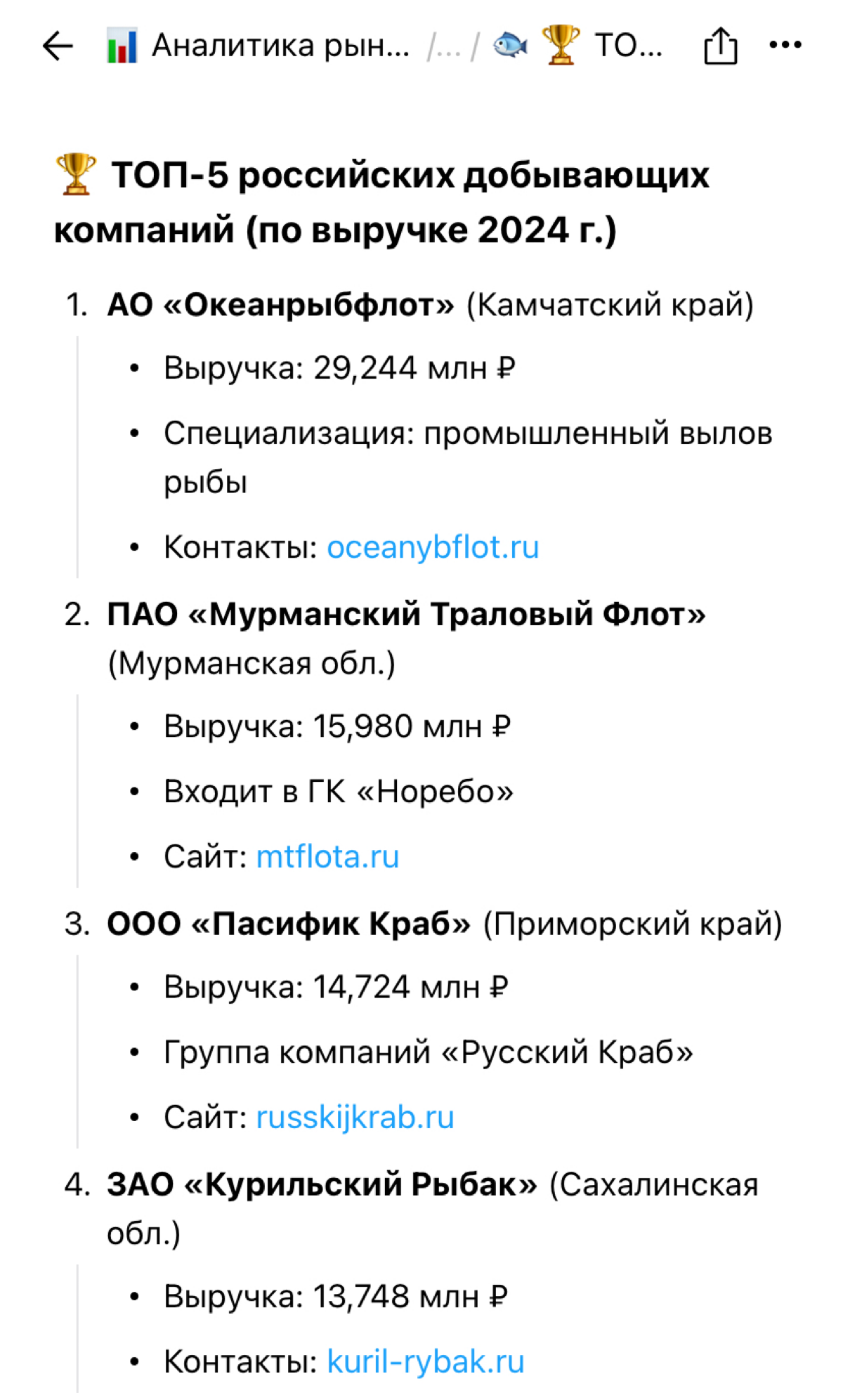 Морепродукты | Сетка — социальная сеть от hh.ru