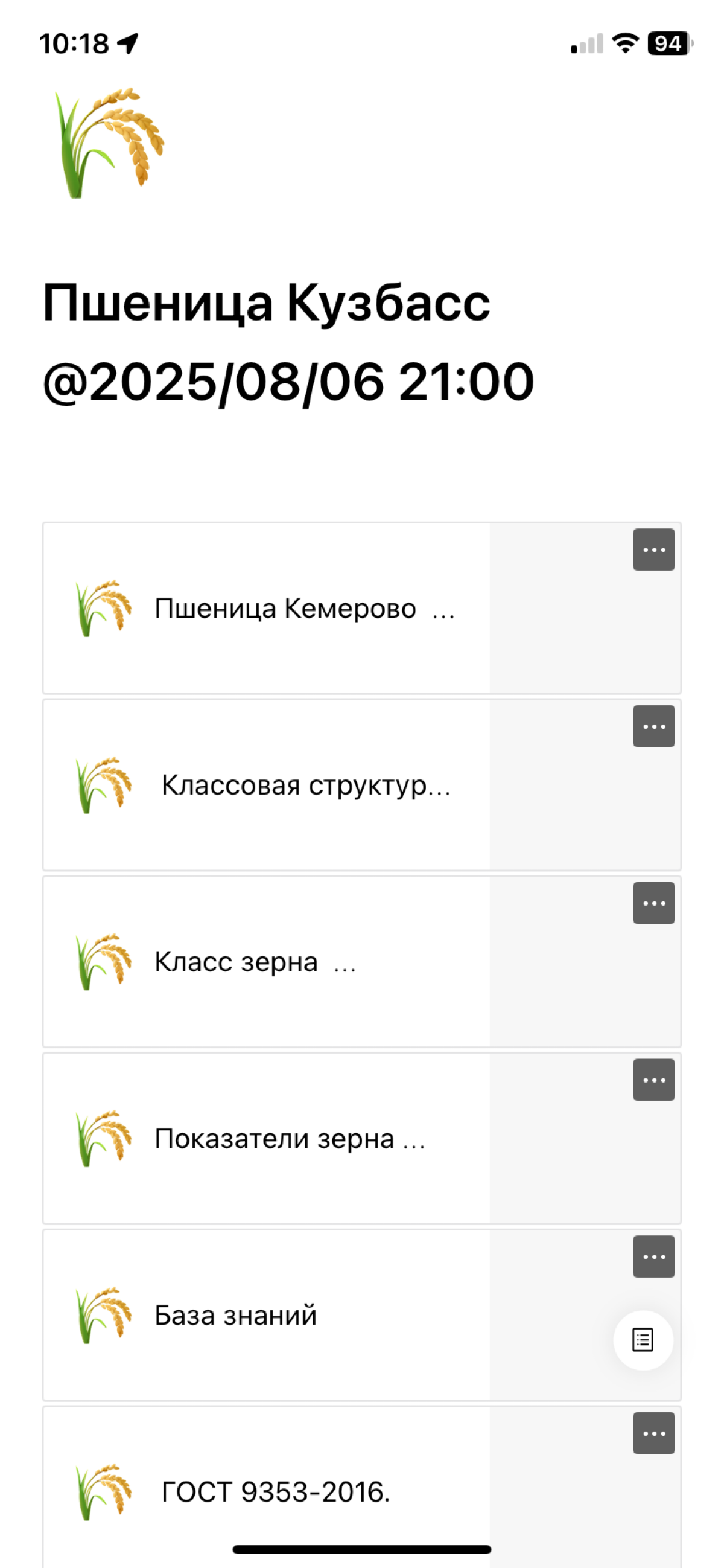 Анализ рынка пшеницы | Сетка — социальная сеть от hh.ru