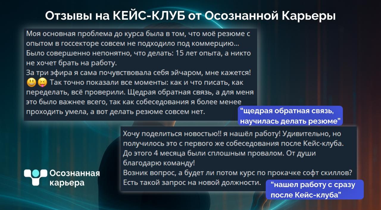 Что думают люди о «Кейс-клубе. Карьерная Перезагрузка».
Делимся с вами обратной связью участников прошлых потоков, которые были | Сетка — социальная сеть от hh.ru