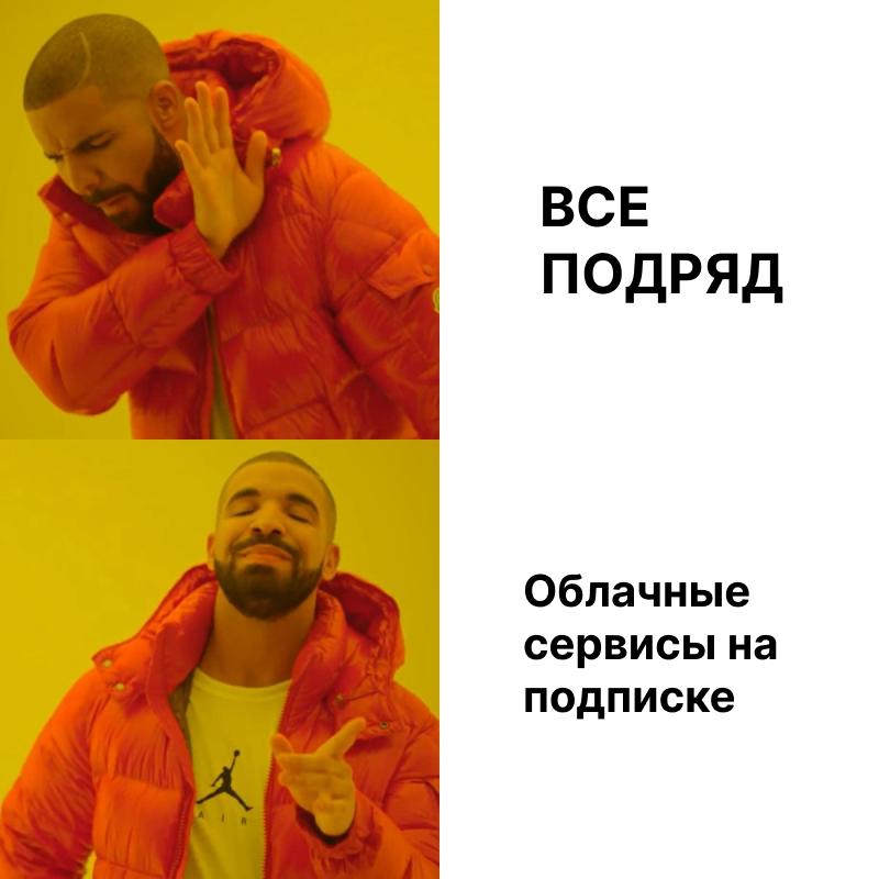 Представьте своего самого идеального клиента
Офигенные упражнение, давайте сделаем | Сетка — социальная сеть от hh.ru