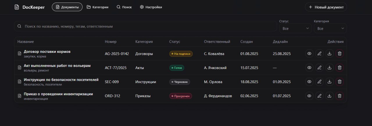 Вайб кодинг зло? | Сетка — социальная сеть от hh.ru