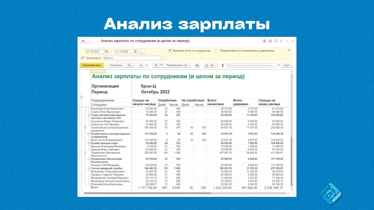 ☁️ 1С:Зарплата и управление персоналом в облаке
Зарплата и кадры — одна из самых затратных по времени частей учёта | Сетка — социальная сеть от hh.ru