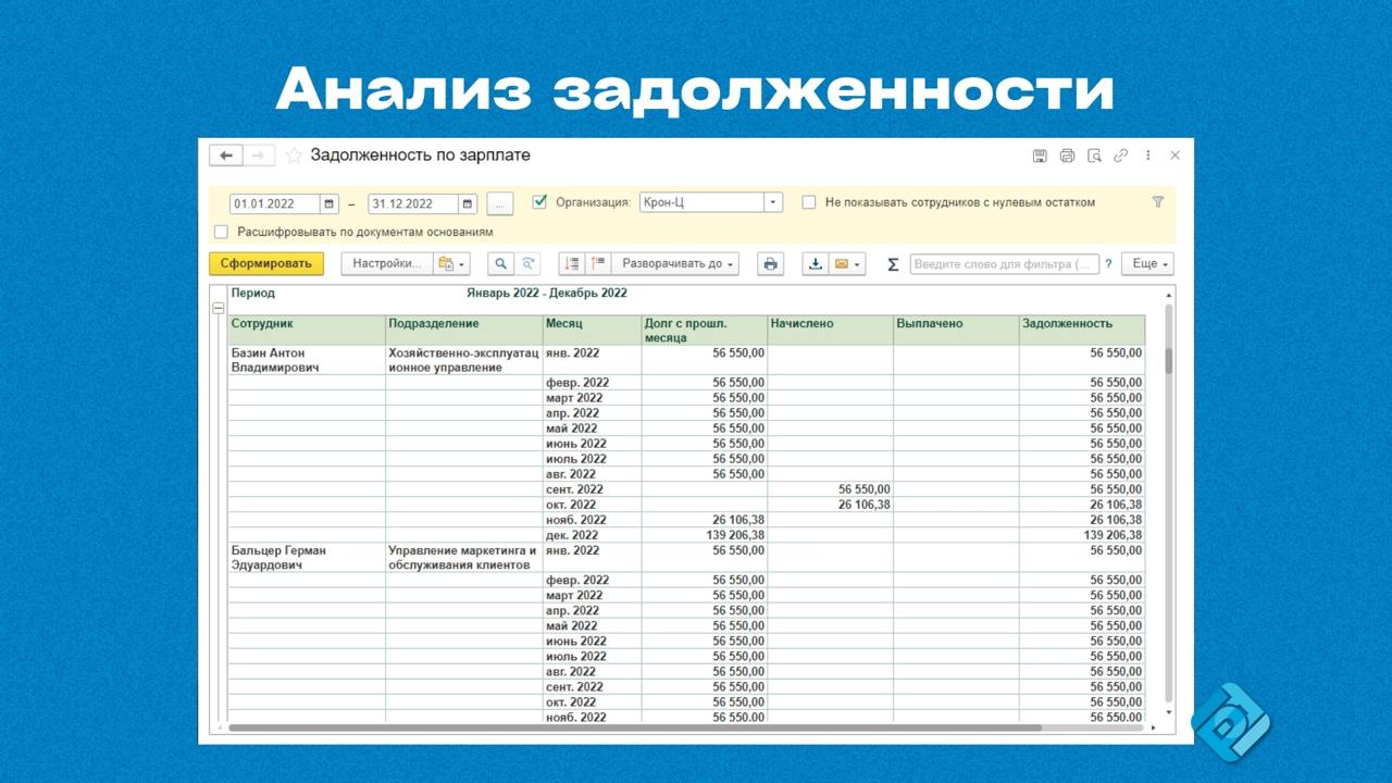 ☁️ 1С:Зарплата и управление персоналом в облаке
Зарплата и кадры — одна из самых затратных по времени частей учёта | Сетка — социальная сеть от hh.ru