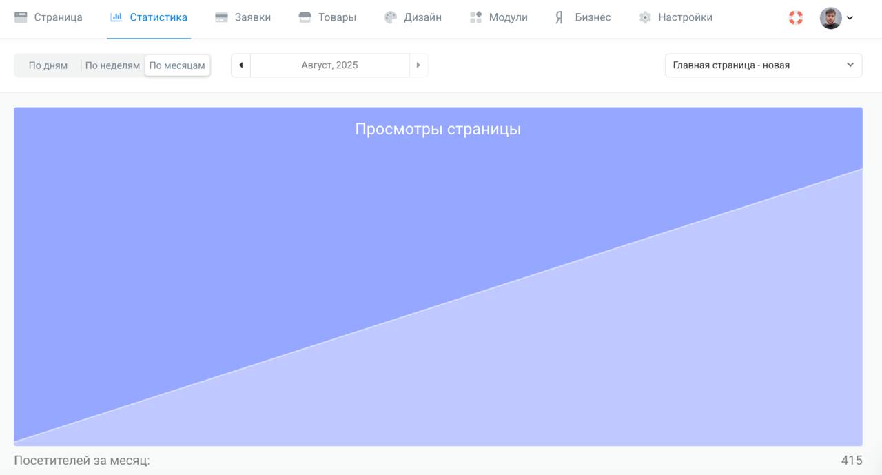 Товарищи маркетологи)
Пара вопросов воскресным вечером👀
Ко мне на сайт, за месяц, заглянуло 400+ человек
(это меня радует т | Сетка — социальная сеть от hh.ru