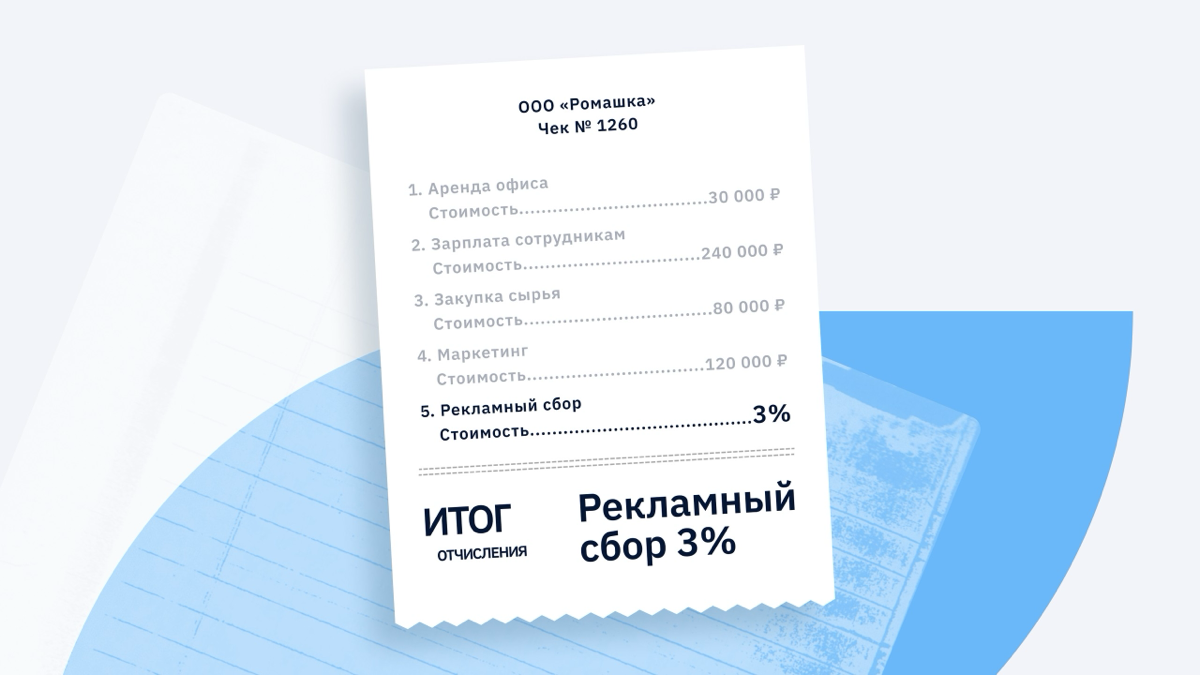 Рекламный сбор 3% | Сетка — социальная сеть от hh.ru