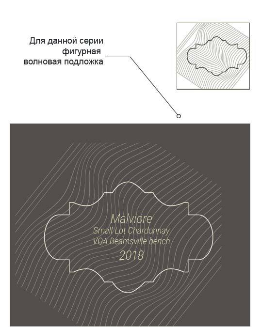 В продолжение темы wine story встречайте champagne story, теперь две идеи оформления этикеток шампанского, - в виде легкого градиента, также фигурного штампа 🥂🍾💄 | Сетка — социальная сеть от hh.ru