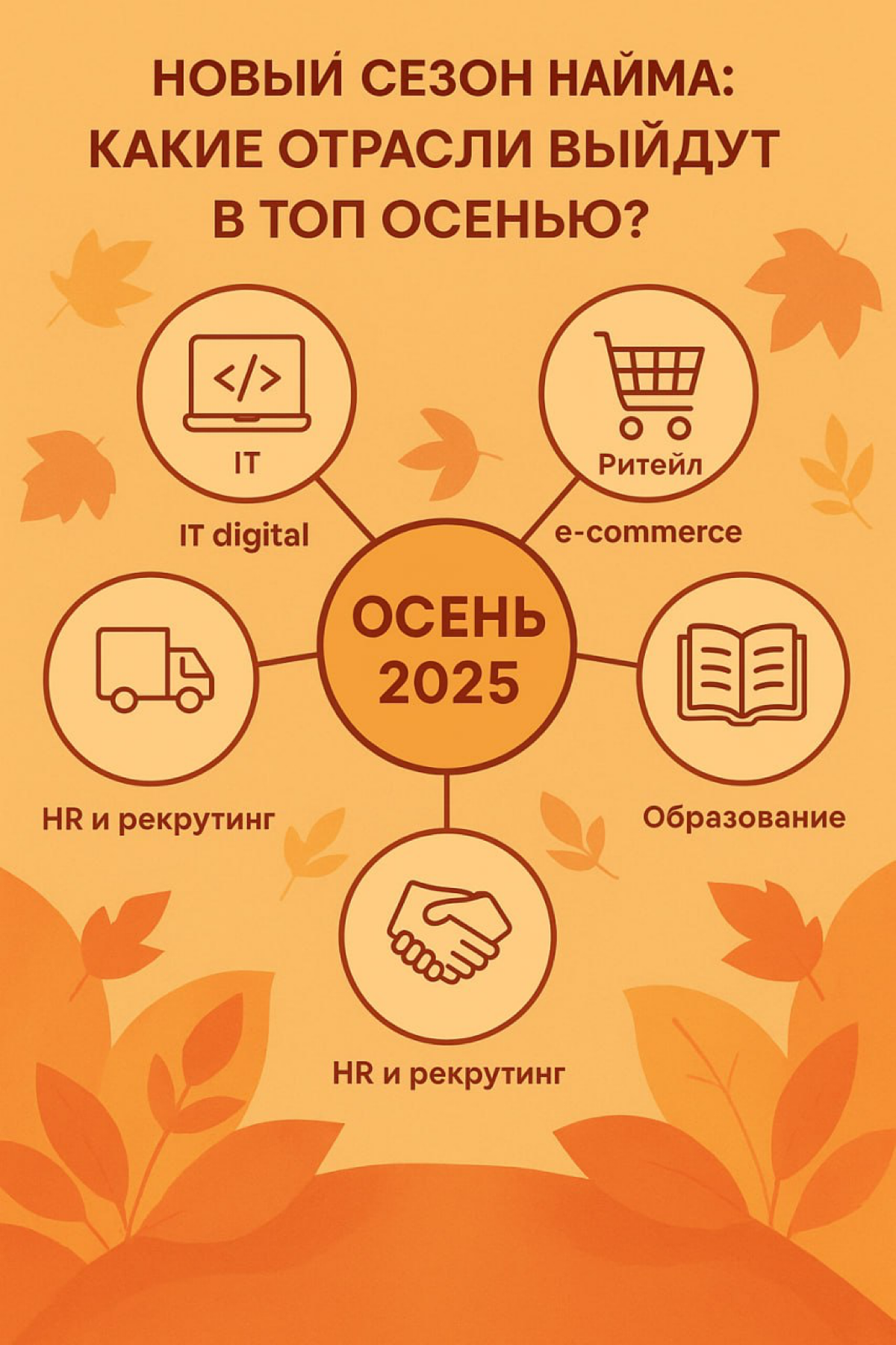 🍁 Новый сезон найма: какие отрасли выйдут в топ осенью? | Сетка — социальная сеть от hh.ru