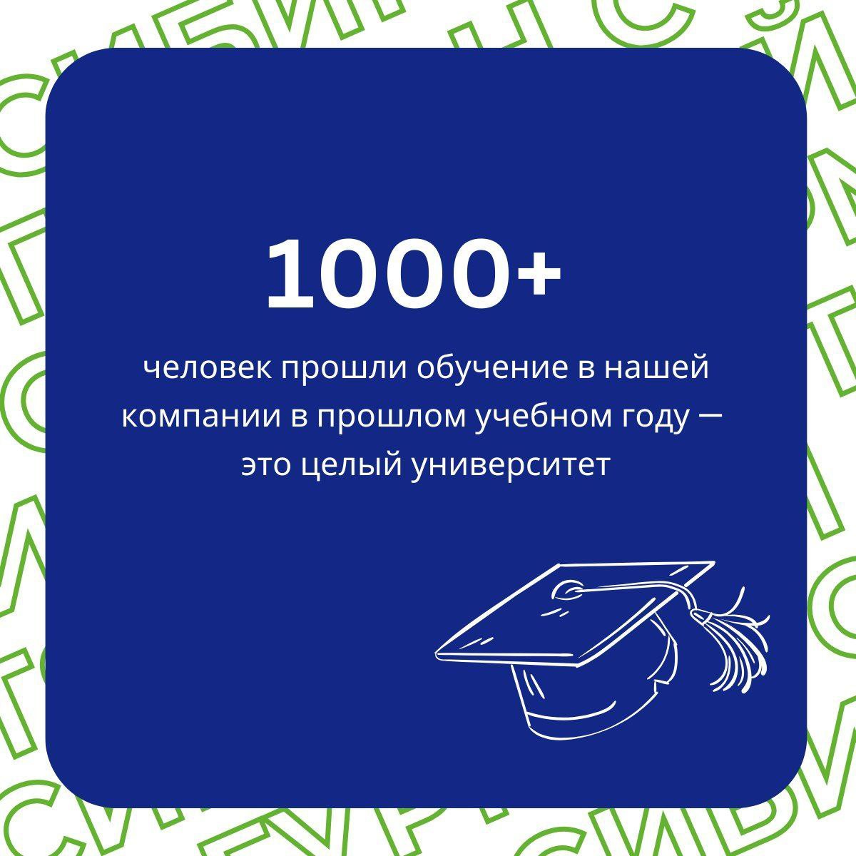 1 сентября в «Сибирском Гурмане» звонок не прозвенит… потому что у нас учатся круглый год! 🎓
Мы уверены, что самый главный урок школьных лет – это любовь к открытиям и умение учиться | Сетка — социальная сеть от hh.ru