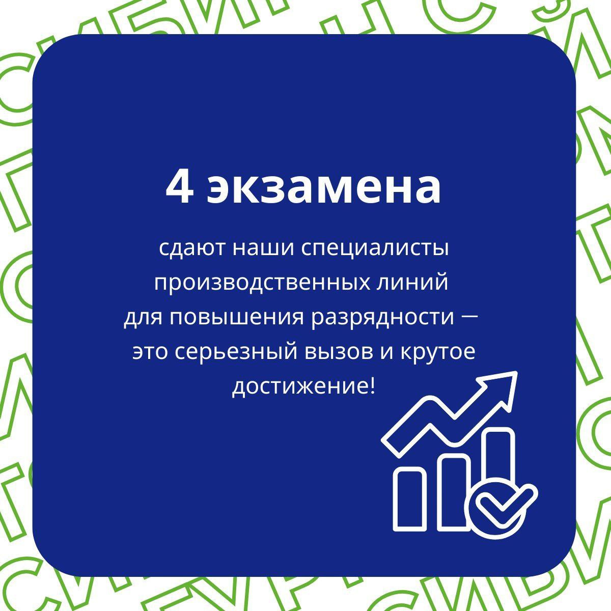 1 сентября в «Сибирском Гурмане» звонок не прозвенит… потому что у нас учатся круглый год! 🎓
Мы уверены, что самый главный урок школьных лет – это любовь к открытиям и умение учиться | Сетка — социальная сеть от hh.ru