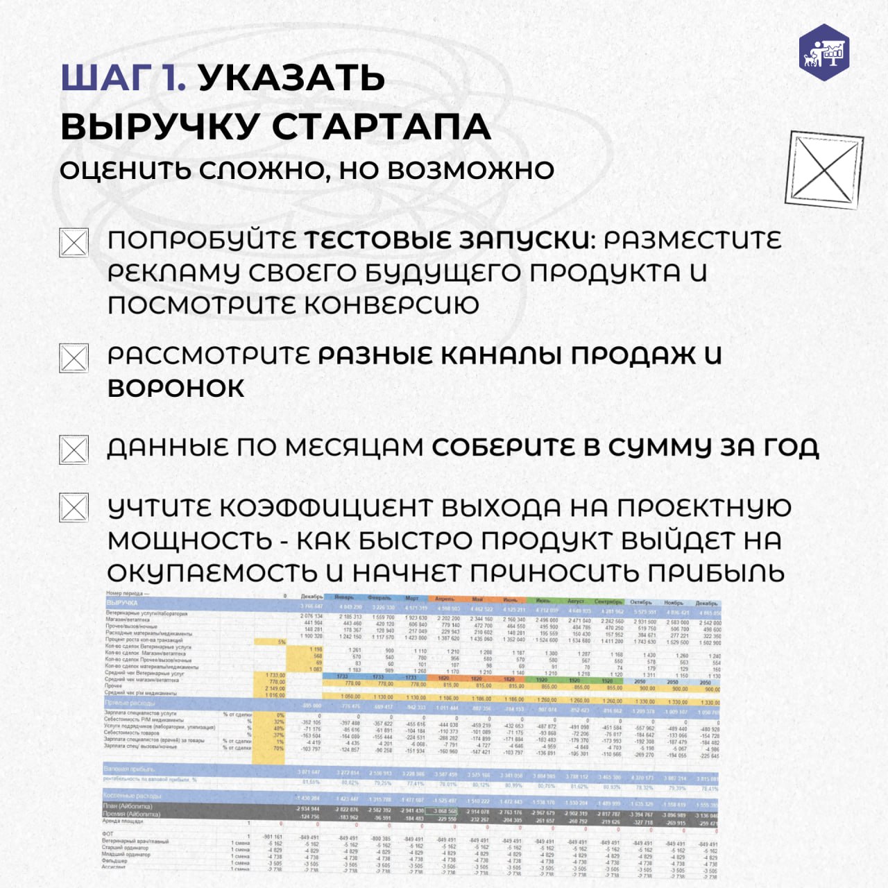«Главное — не только идея»: почему в зообизнесе успешны лишь 10% стартапов
Стартап в зоосфере — это любой бизнес, который находится на стадии идеи или разработки минимального рабочего продукта | Сетка — социальная сеть от hh.ru