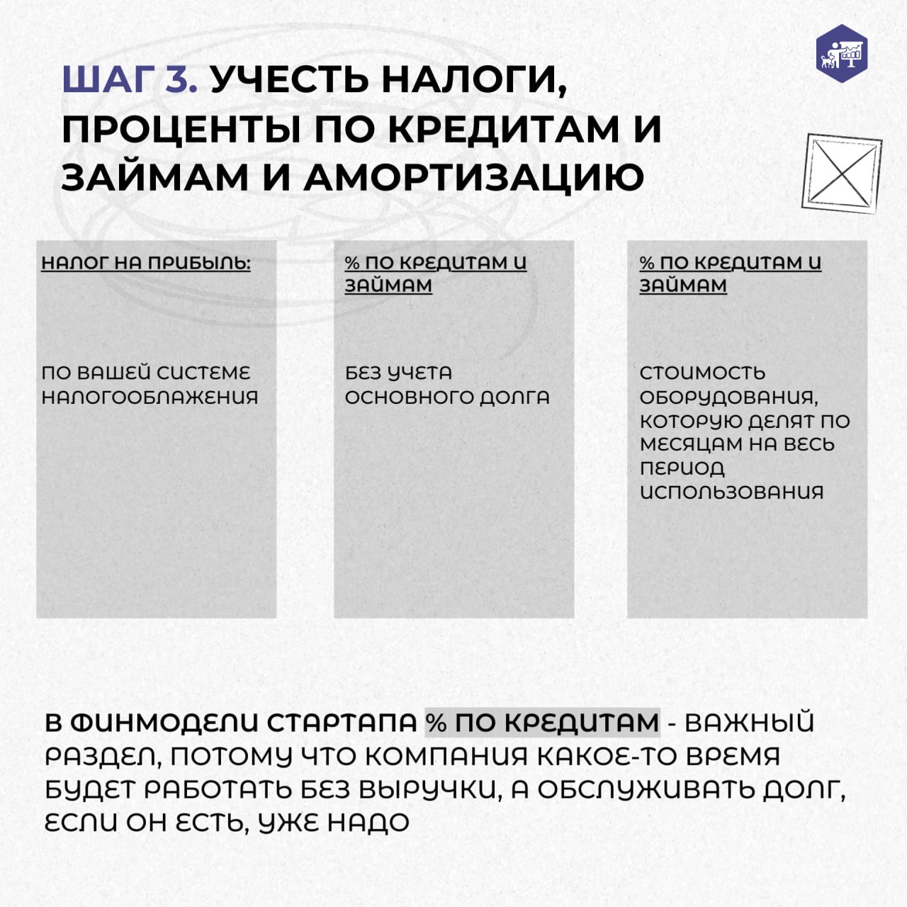 «Главное — не только идея»: почему в зообизнесе успешны лишь 10% стартапов
Стартап в зоосфере — это любой бизнес, который находится на стадии идеи или разработки минимального рабочего продукта | Сетка — социальная сеть от hh.ru