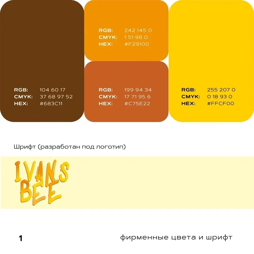 Логотип для компании «IVANS BEE» | Сетка — социальная сеть от hh.ru