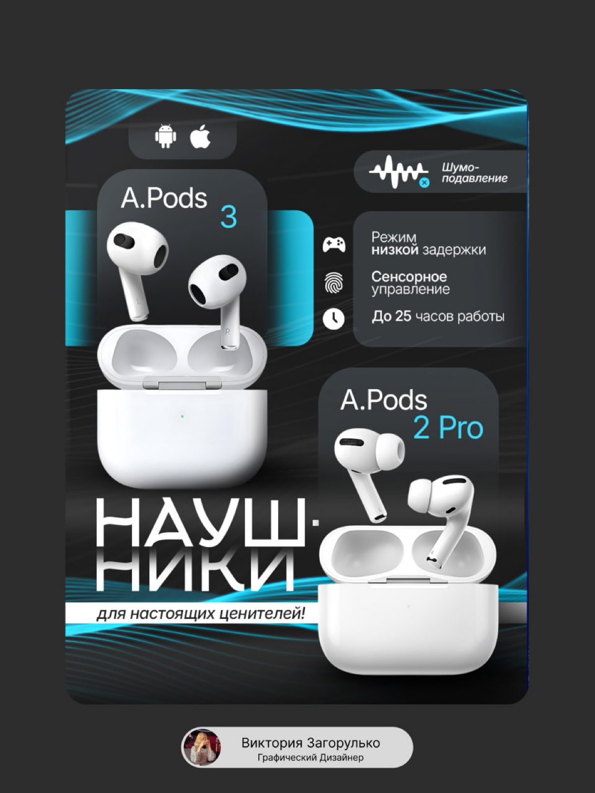 Инфографика| Air.Pods | Сетка — социальная сеть от hh.ru