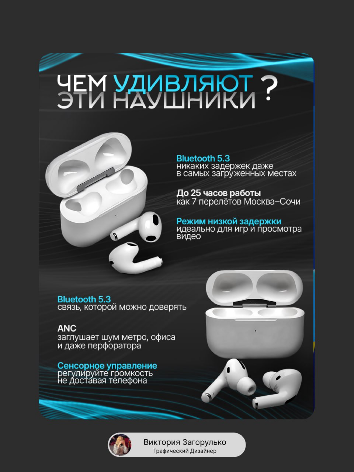 Инфографика| Air.Pods | Сетка — социальная сеть от hh.ru