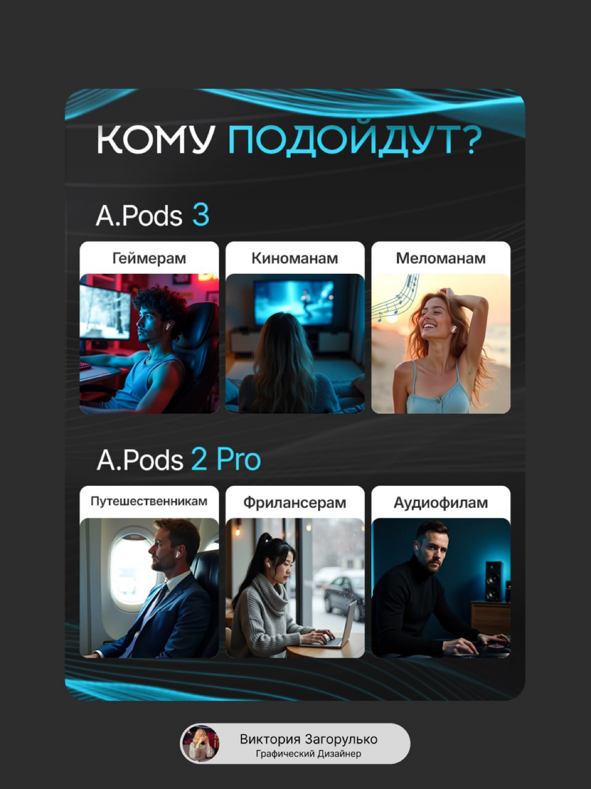 Инфографика| Air.Pods | Сетка — социальная сеть от hh.ru
