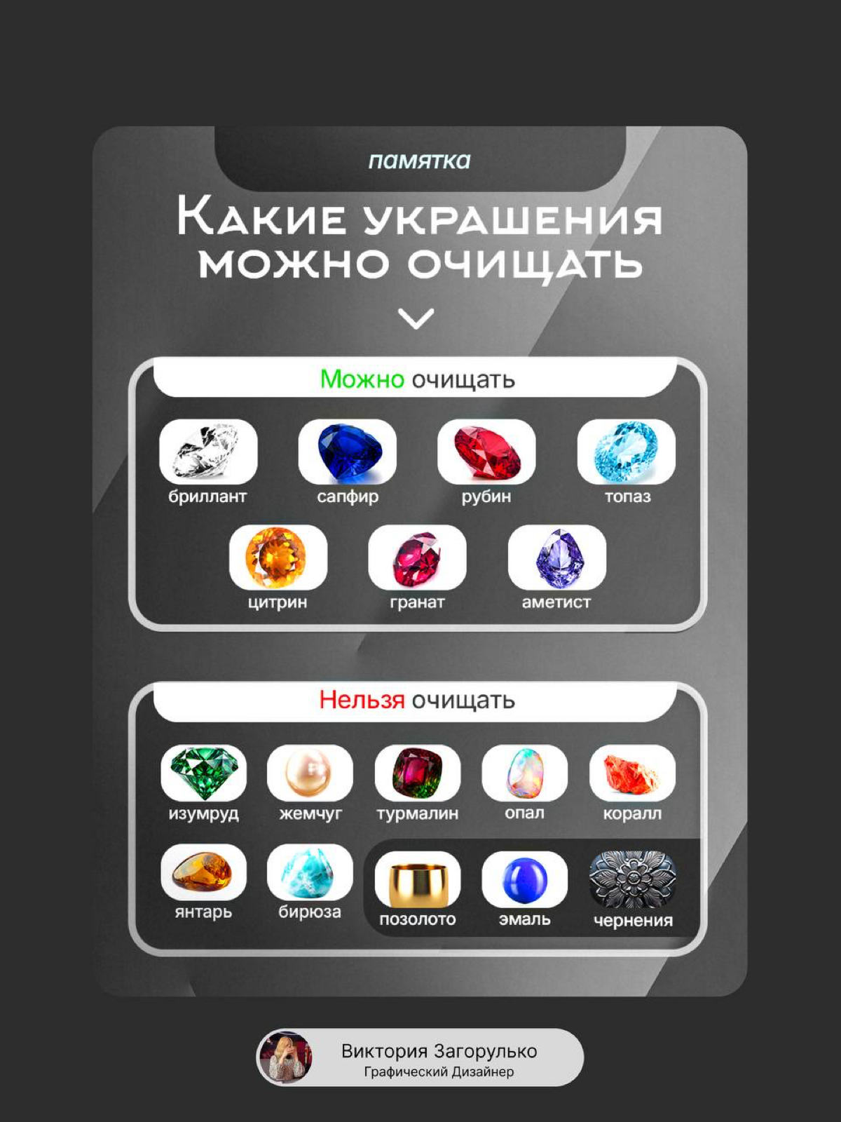 Инфографика| Ванна Ультразвуковая | Сетка — социальная сеть от hh.ru
