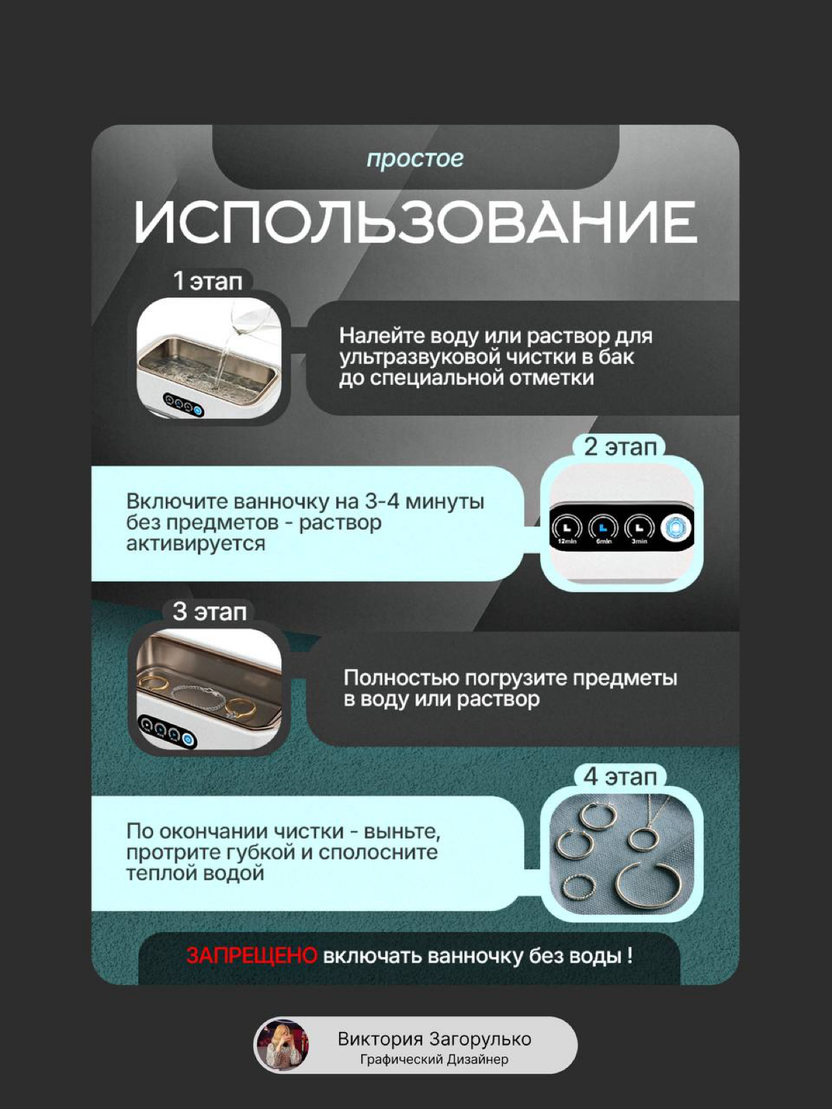Инфографика| Ванна Ультразвуковая | Сетка — социальная сеть от hh.ru