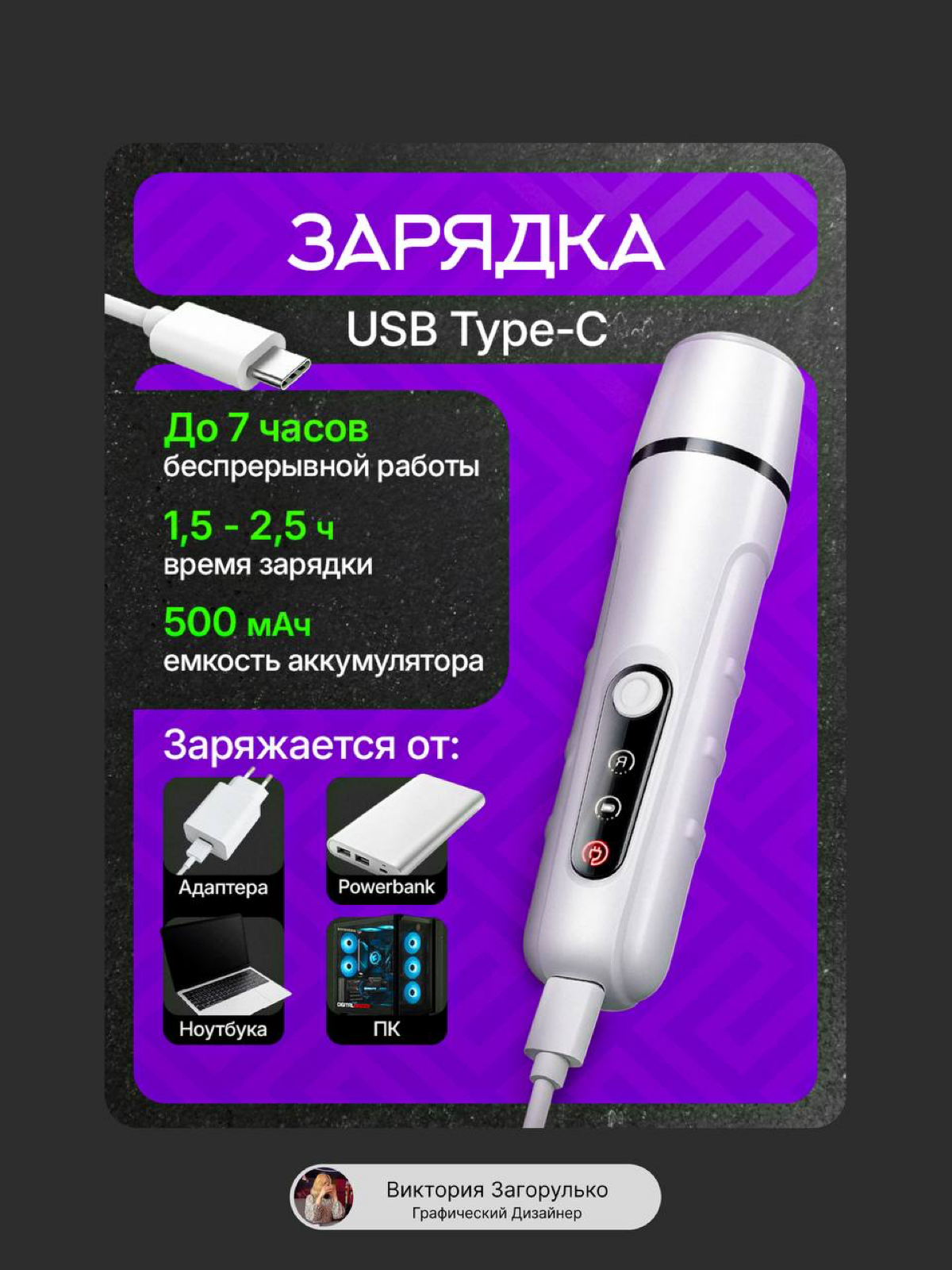 Инфографика| Гриндер для животных | Сетка — социальная сеть от hh.ru