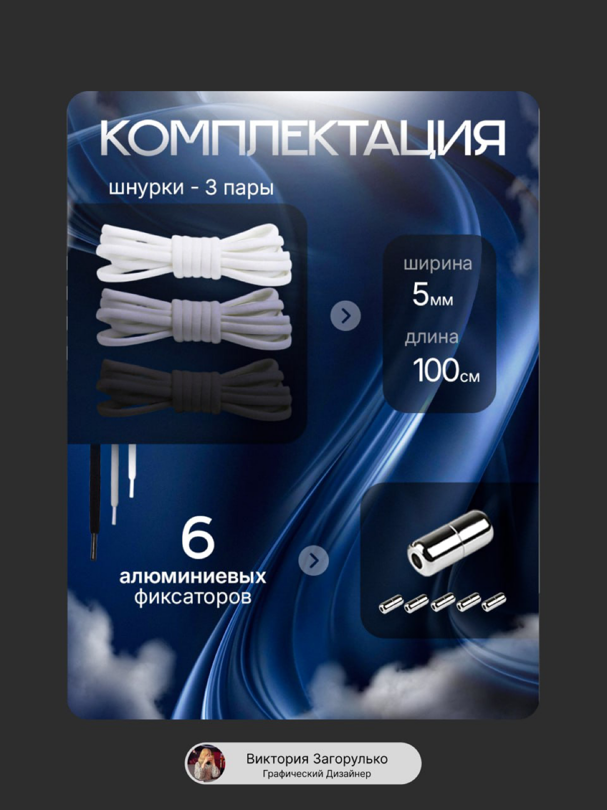 Инфографика| Комплект шнурков | Сетка — социальная сеть от hh.ru