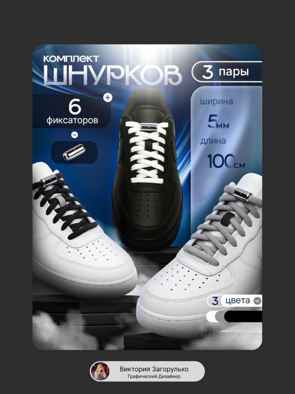 Инфографика| Комплект шнурков | Сетка — социальная сеть от hh.ru