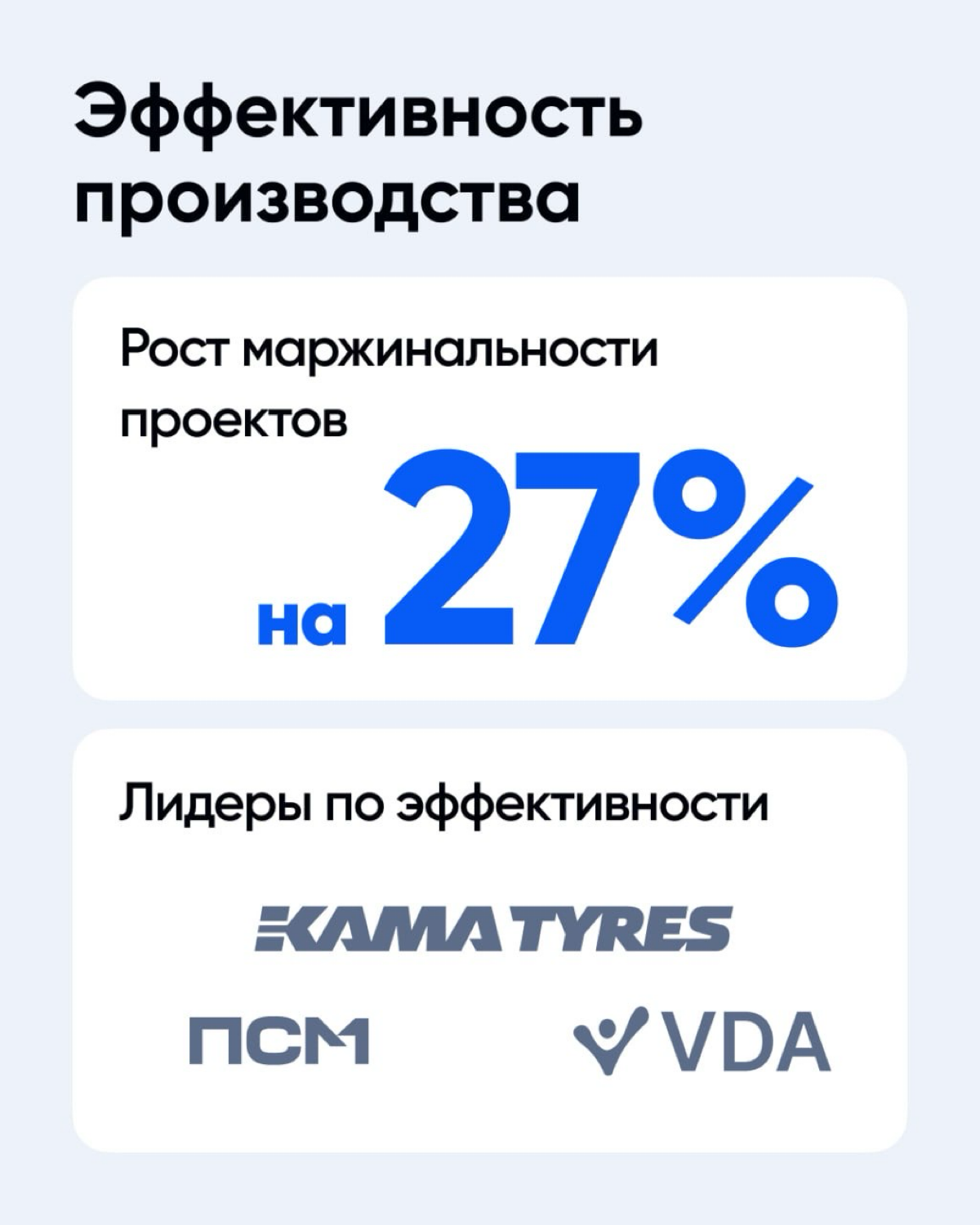 На прошлой неделе провели вторую планерку этого года | Сетка — социальная сеть от hh.ru