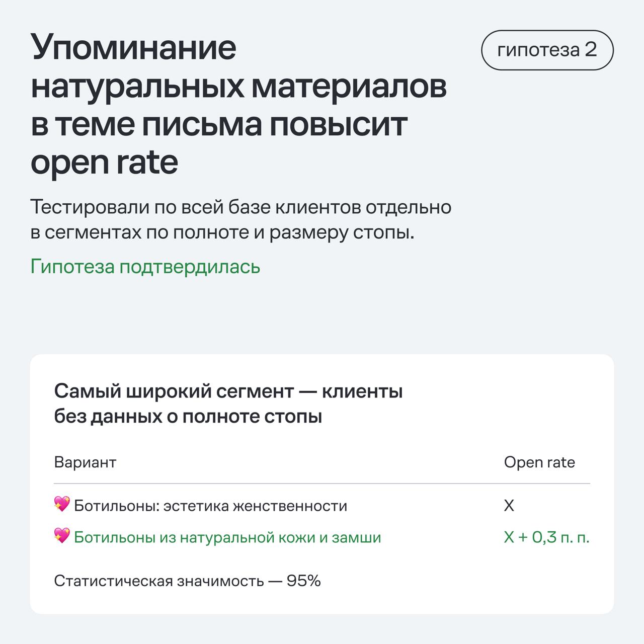 В карточках — 4 примера АВ-тестов Mario Berlucci в email-рассылках и мобильных пушах.
Еще больше гипотез и подробнее о том, как их генерируют и проверяют на потоке, читайте в Mindbox Журнале. | Сетка — социальная сеть от hh.ru