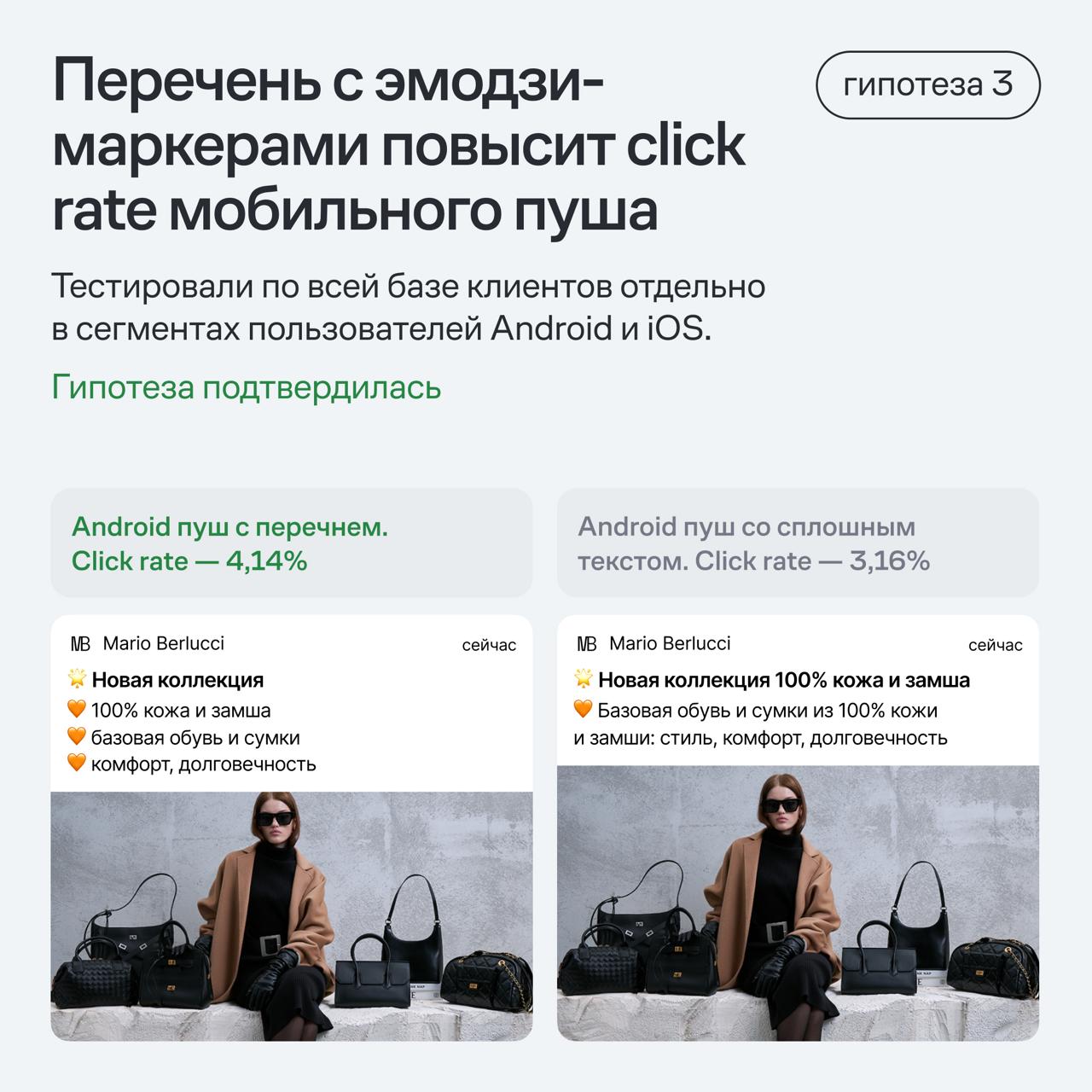 В карточках — 4 примера АВ-тестов Mario Berlucci в email-рассылках и мобильных пушах.
Еще больше гипотез и подробнее о том, как их генерируют и проверяют на потоке, читайте в Mindbox Журнале. | Сетка — социальная сеть от hh.ru