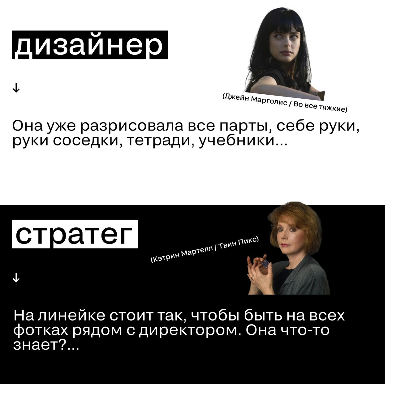 1 сентября глазами диджитал-профессий
Коллеги, держите — наши фантазии на тему того, кем бы вы были в школе, исходя из профессии.
Узнали, согласны? | Сетка — социальная сеть от hh.ru