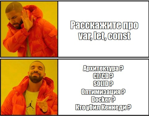 Обычные вопросы на позицию джуна | Сетка — социальная сеть от hh.ru