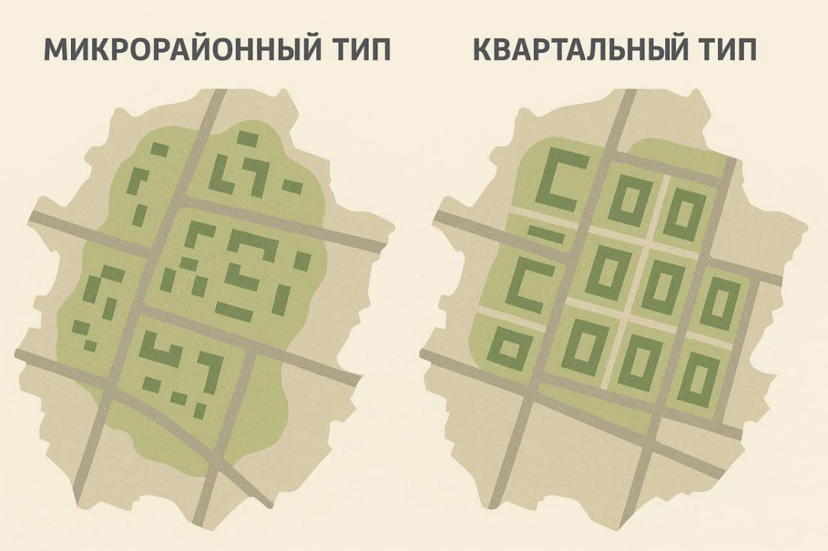 Решение, которое меняет облик города | Сетка — социальная сеть от hh.ru