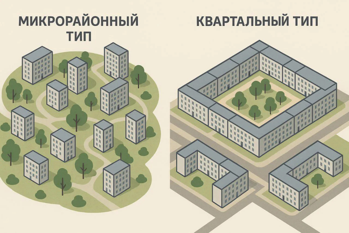 Решение, которое меняет облик города | Сетка — социальная сеть от hh.ru