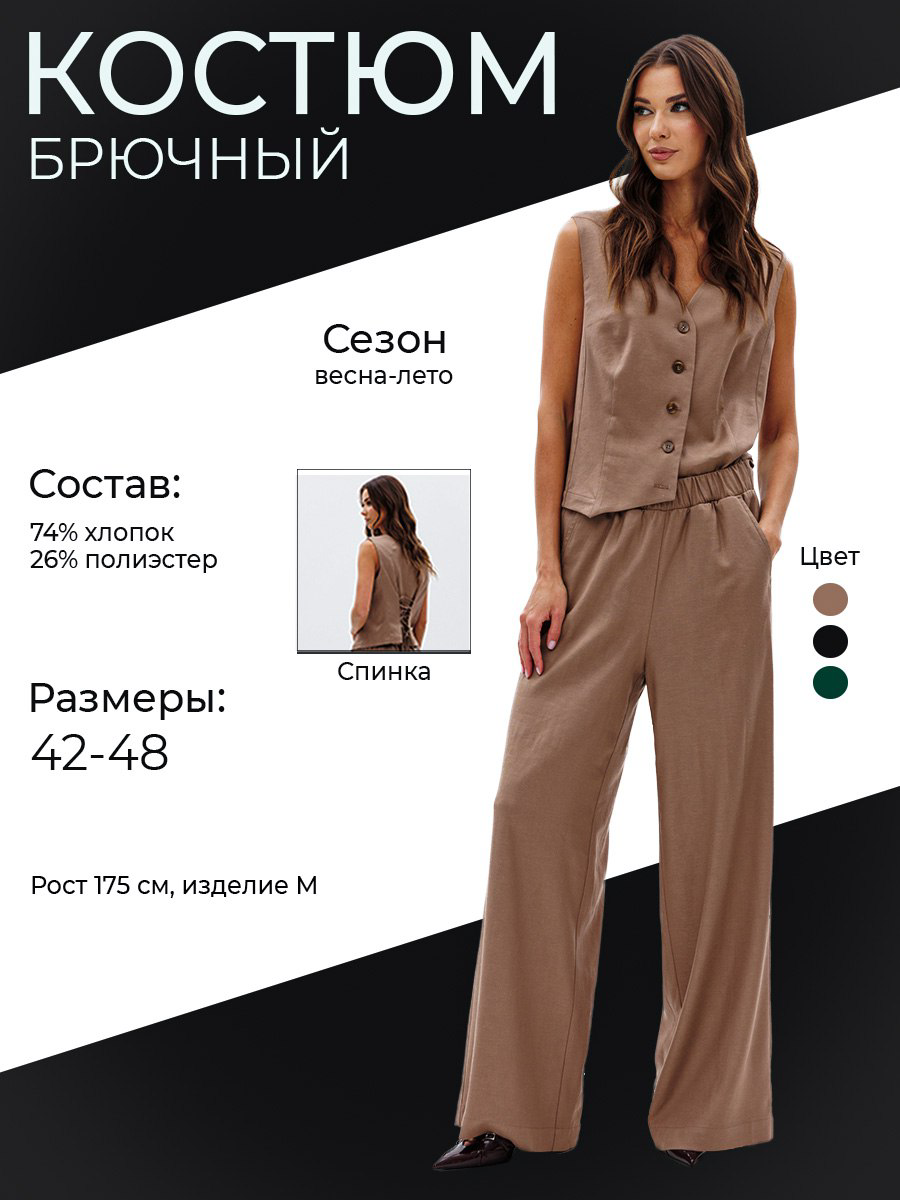 Карточки для маркетплейсов (одежда) | Сетка — социальная сеть от hh.ru