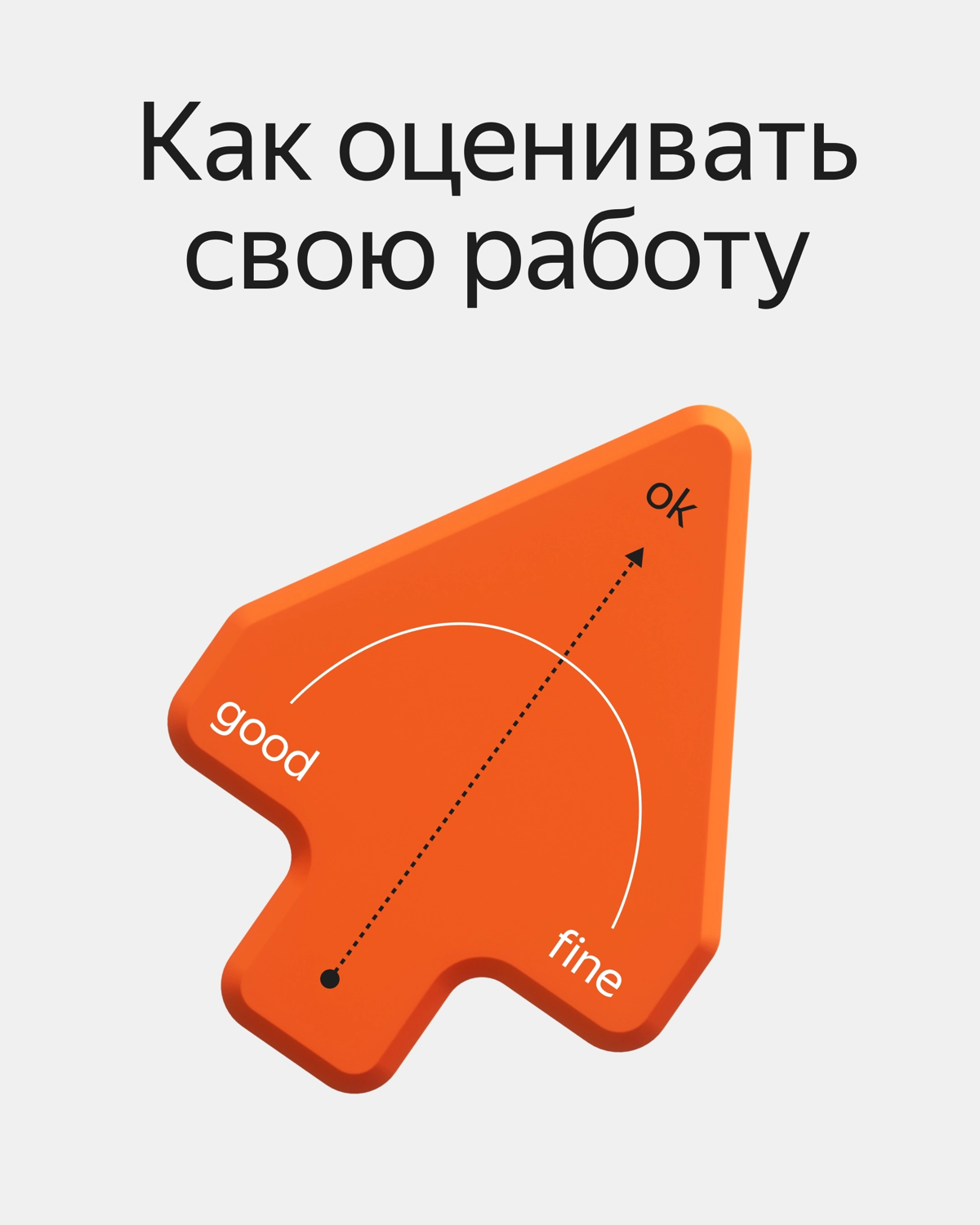 Как оценивать свою работу | Сетка — социальная сеть от hh.ru