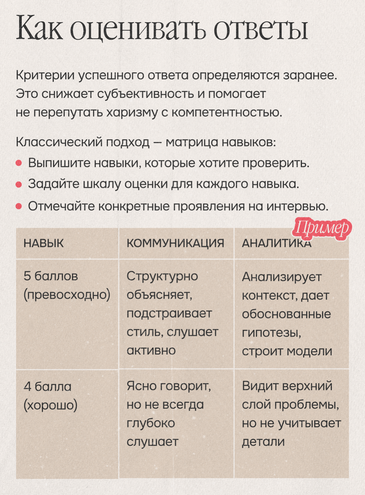 Кейс-интервью: что скрывается за ответами кандидатов | Сетка — социальная сеть от hh.ru