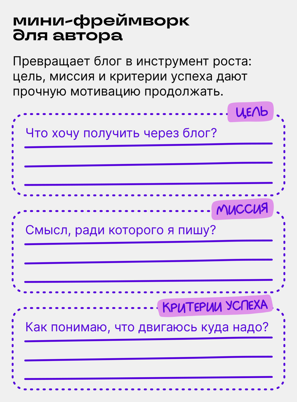 Собрали цели, ради которых стоит вести блог. Выбирайте | Сетка — социальная сеть от hh.ru