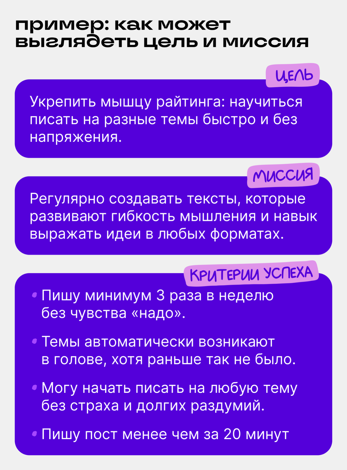 Собрали цели, ради которых стоит вести блог. Выбирайте | Сетка — социальная сеть от hh.ru