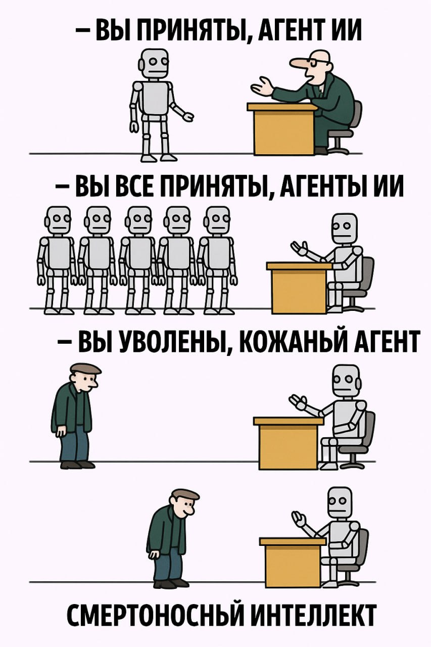 Актуальный мем, ходит в интернете 😅 | Сетка — социальная сеть от hh.ru