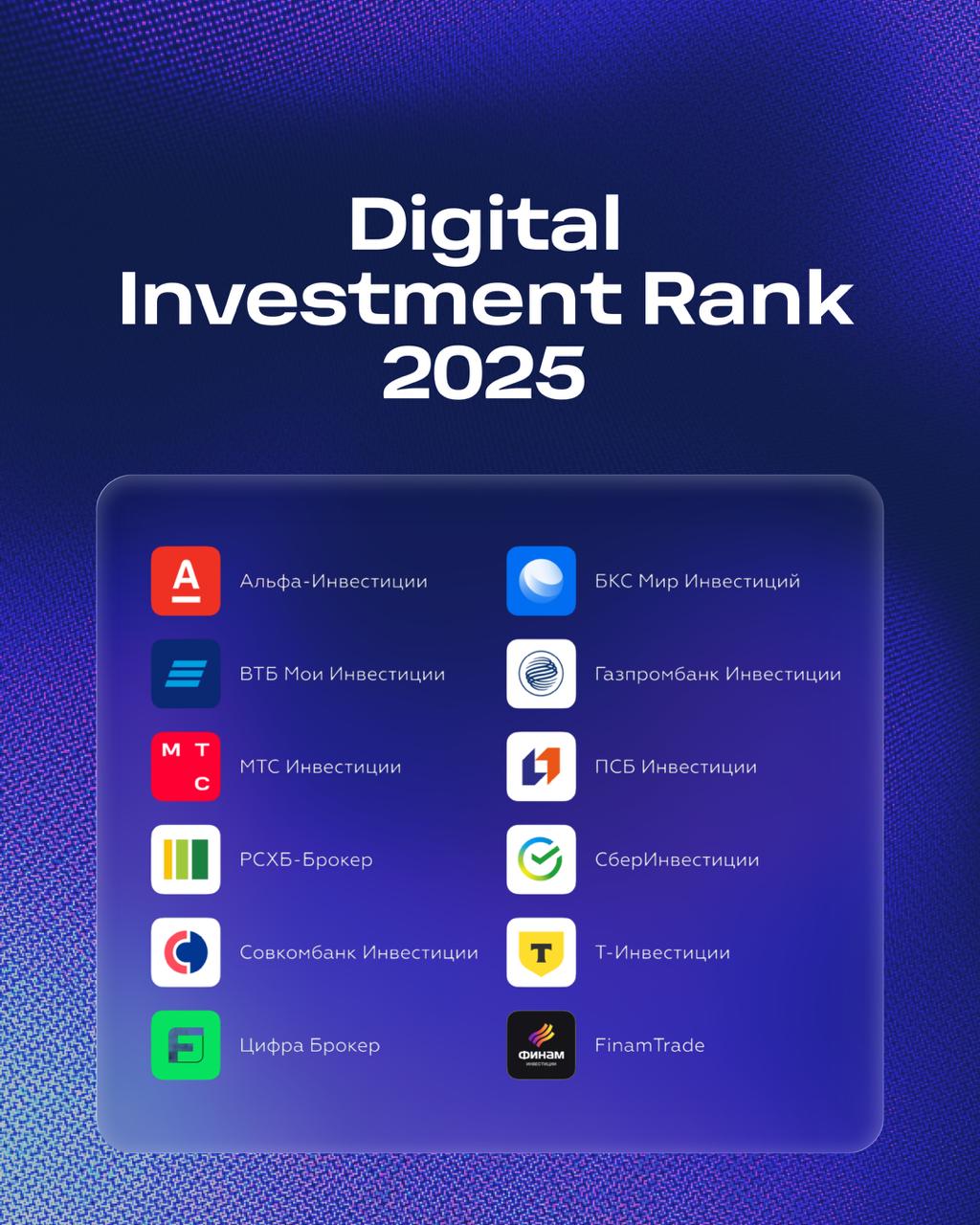 Недавно вышли результаты Digital Investment Rank 2025 — масштабного исследования инвестиционных приложений.
На первый взгляд — совсем не наша сфера | Сетка — социальная сеть от hh.ru