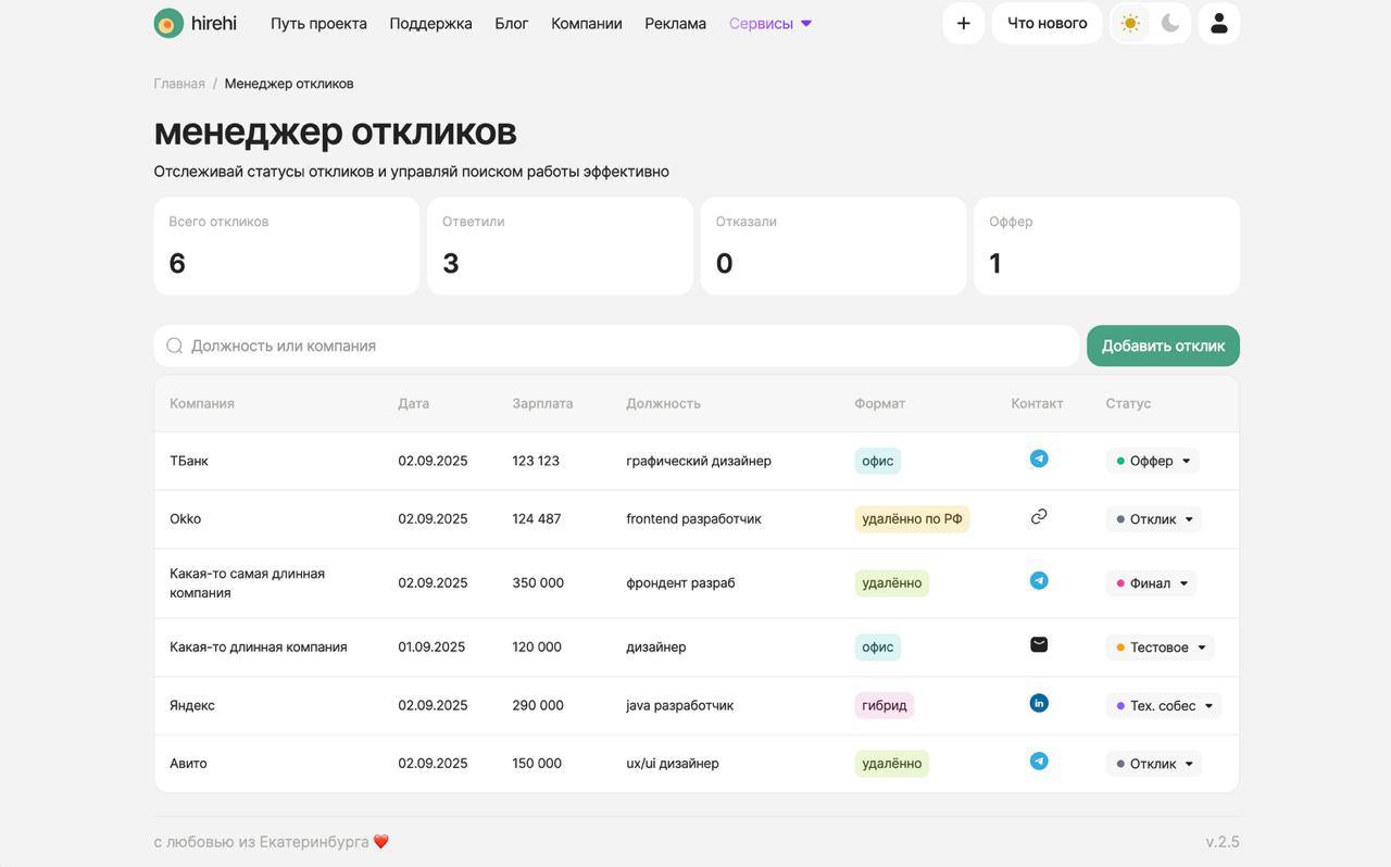Менеджер откликов
Ща делаю фичу, завтра закончу, думаю, а сейчас можно накидать любой фидбек) Что бы хотелось?
Кто не в курсе, что это, это я делаю в рамках своего проекта) hirehi | Сетка — социальная сеть от hh.ru