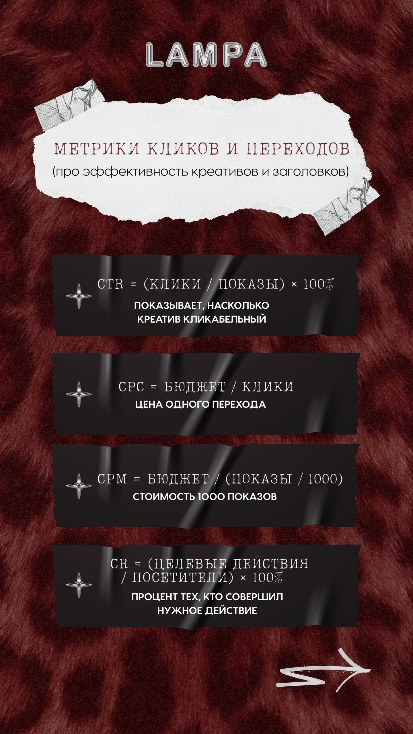 🧷Метрики в SMM
— это не скучные цифры для отчётов, а язык, на котором твой бизнес разговаривает с деньгами.
🧷CTR, CPL, LTV
— если ты не знаешь их в лицо, значит, ты играешь в маркетинг вслепую | Сетка — социальная сеть от hh.ru