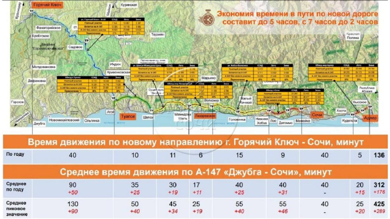 💯 ОСТАЛОСЬ ВСЕГО 2 УЧАСТКА В СОЧИ — дальше будут жалеть те, кто не решился!
Когда-то говорили: «Квартиру у моря купил — обеспечил себе будущее». Сегодня умные парни уже знают: земля ценнее бетона | Сетка — социальная сеть от hh.ru