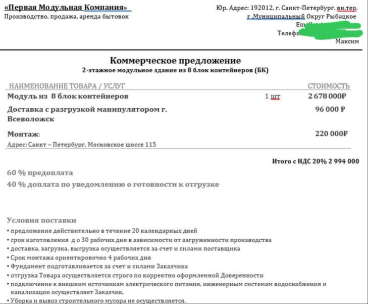 Такие сделки закрывал | Сетка — социальная сеть от hh.ru