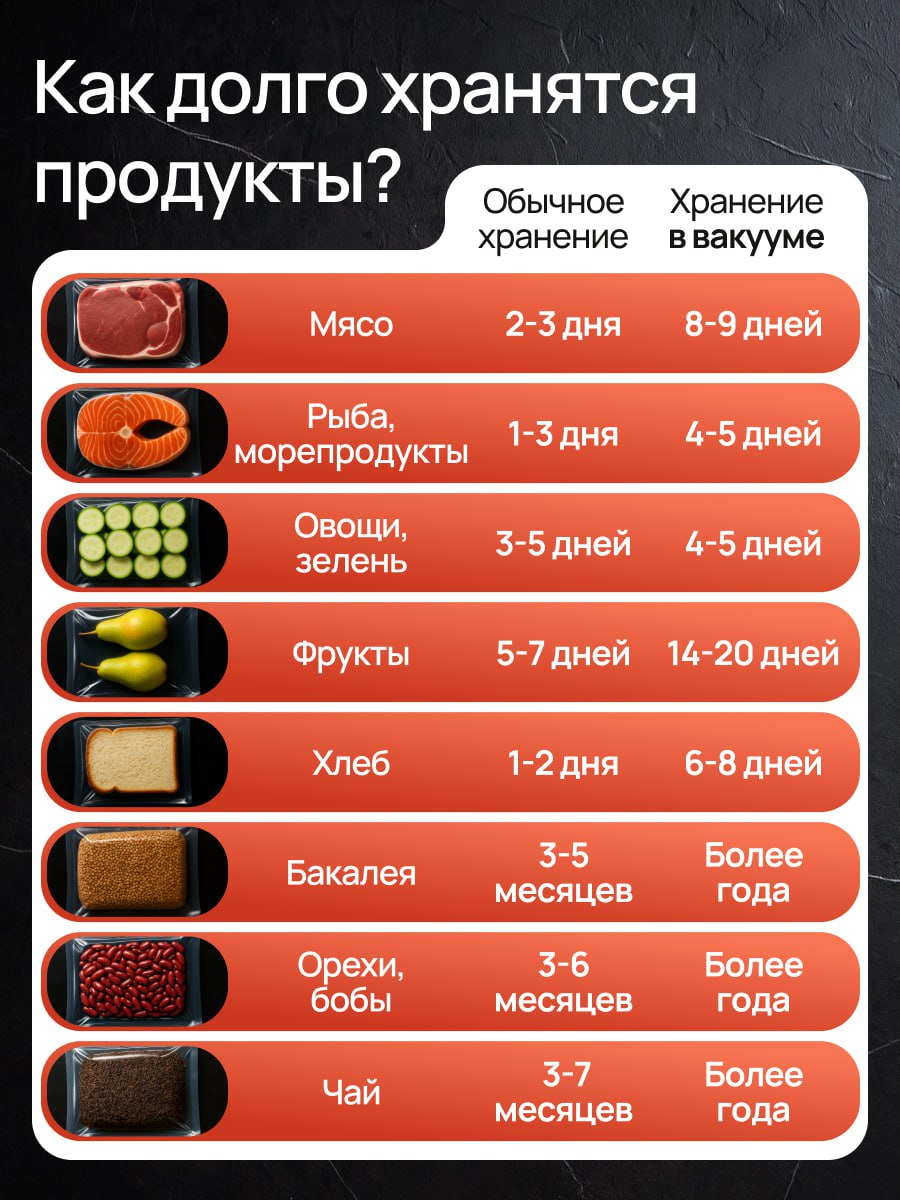 🍂 Осень — время заготовок.
Кто-то упаковывает грибы и варенье,
а я — новую серию карточек для WB.  
✨Главный ингредиент - вакууматор | Сетка — социальная сеть от hh.ru