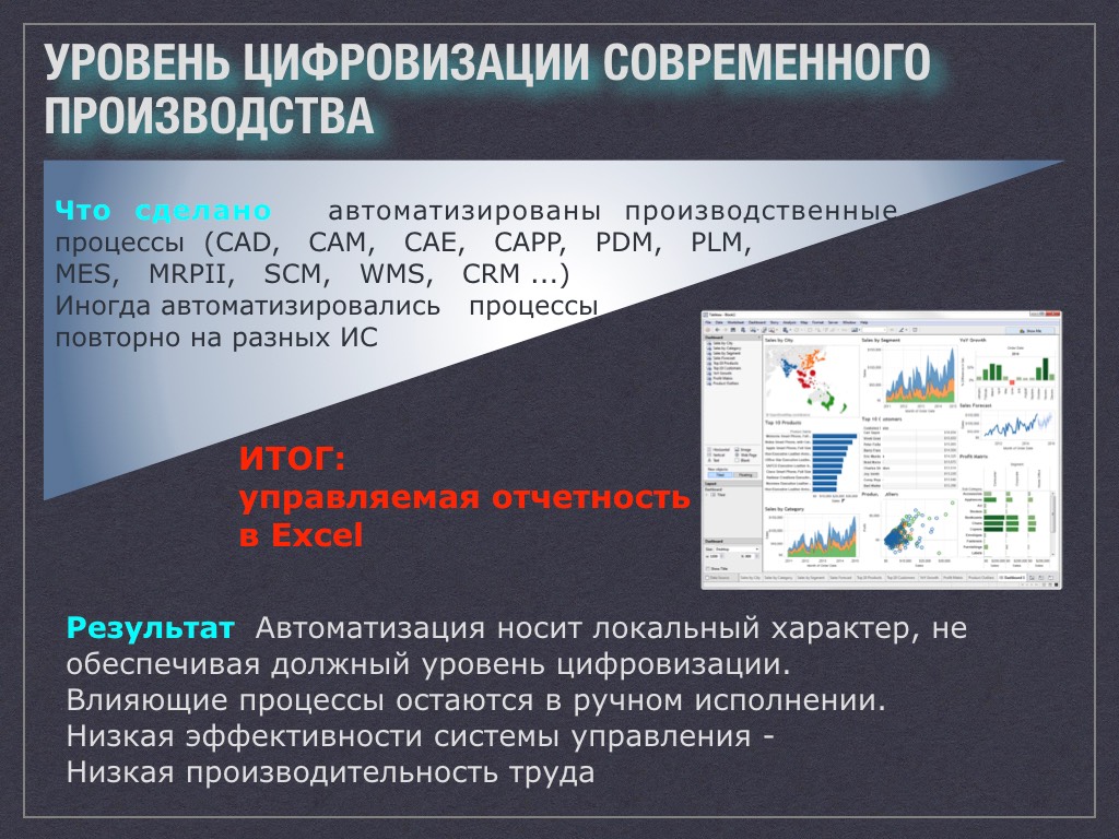 Елена Чувашева | Сетка — социальная сеть от hh.ru